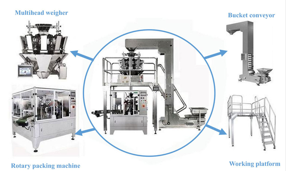 Premade Bag Rotary Packing Machine For Snacks Candy Chocolaye