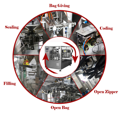 Premade Bag Rotary Packing Machine For Snacks Candy Chocolaye