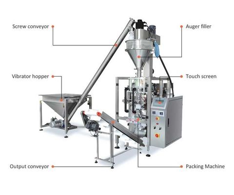 304SS Food Grade Vertical Form Fill Seal Packaging Machine Fully Automatic