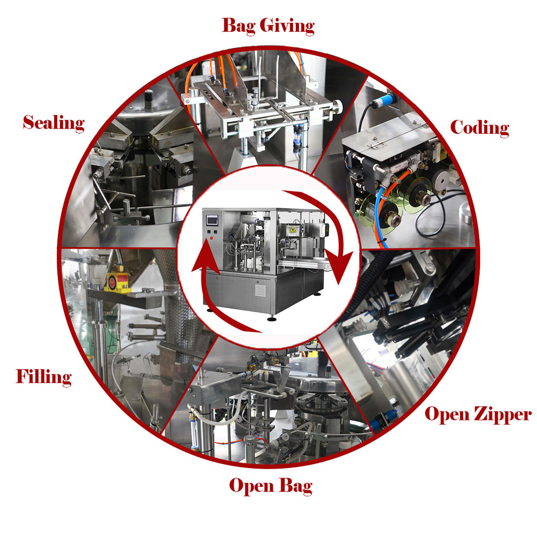 Premade Bag Rotary Packing Machine For Snacks Candy Chocolaye