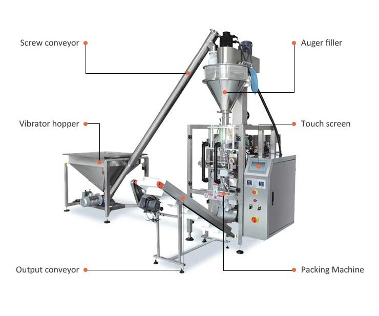 304SS Food Grade Vertical Form Fill Seal Packaging Machine Fully Automatic